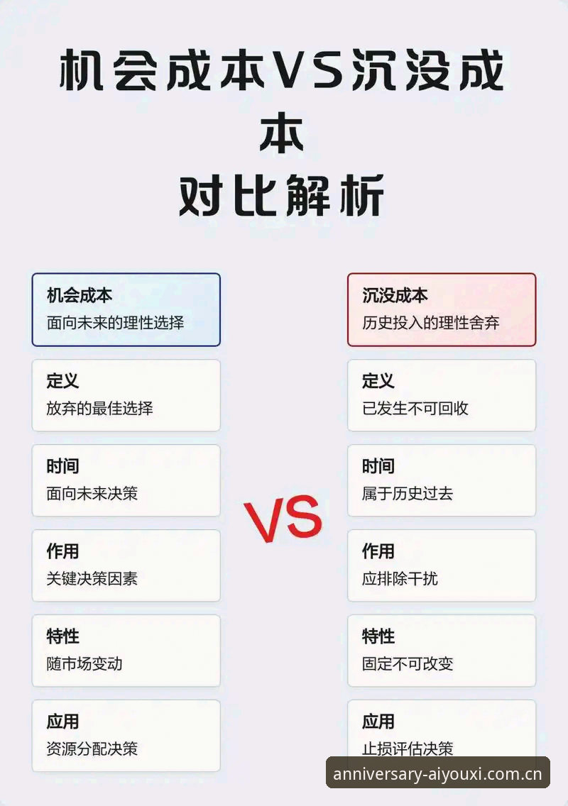 iOS先锋体验季苹果下载教程下载不了怎么办 德里克·奥格贝德加盟雷吉亚纳:一份基于数据的“机会成本”全面解析